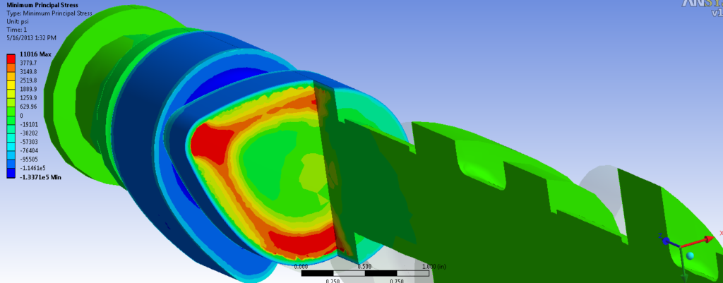 FEA image of the favorable effects of laser peening on a sample camshaft