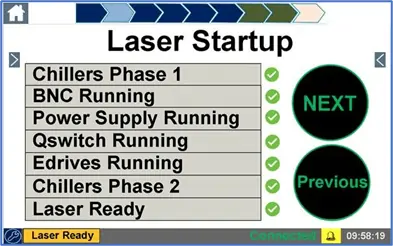 Procudo Laser Peening Systems enhanced - Human Machine Interface (HMI) for the Procudo Laser Peening System , resembling a streamlined checklist.